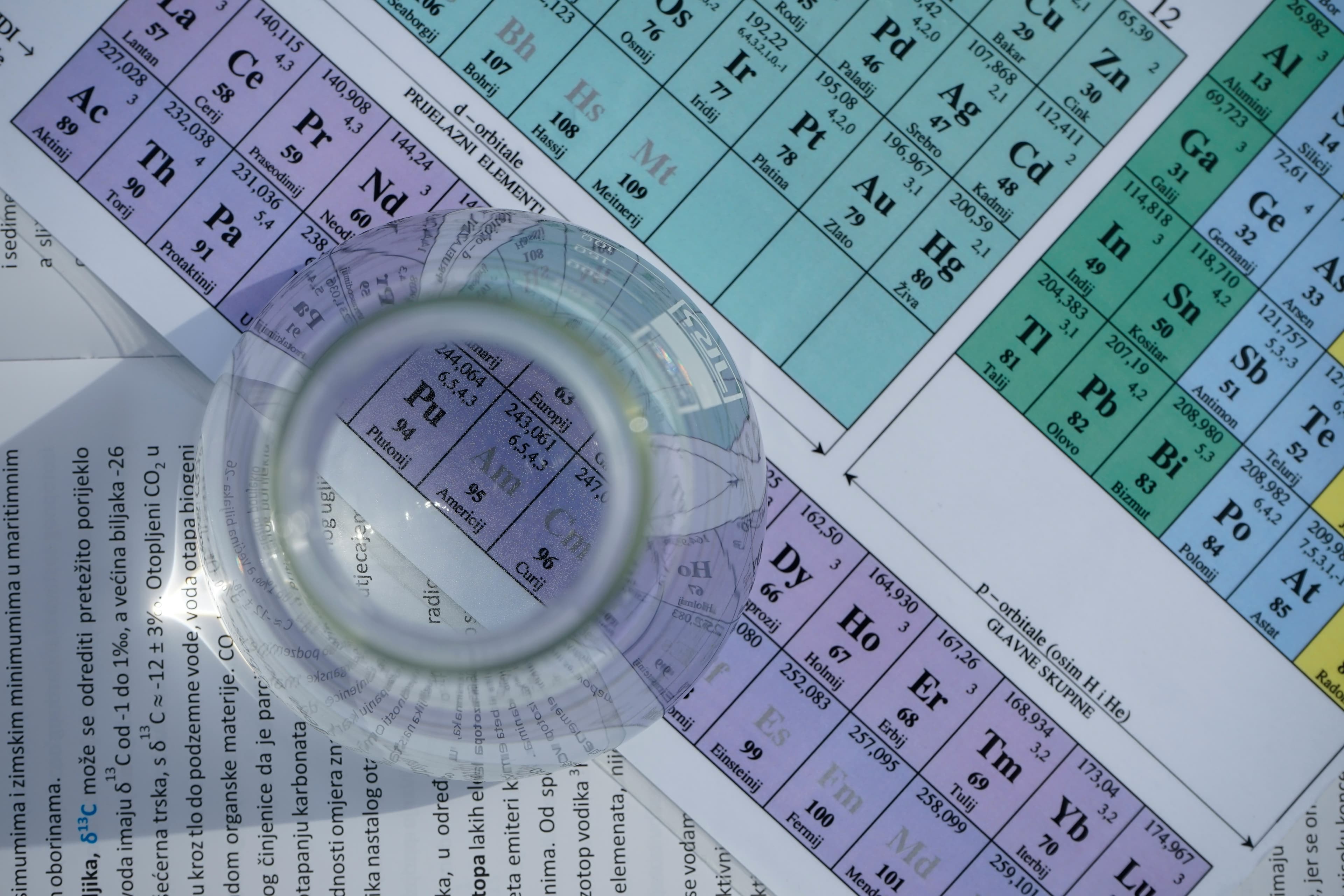 Produits chimiques électroniques : alimentation de qualité semi-conductrice