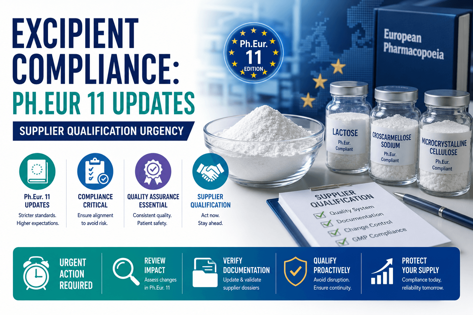 Conformité des excipients : mises à jour de Ph.Eur 11 et urgence de qualification des fournisseurs