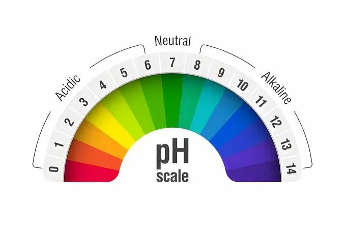 contrôle du pH