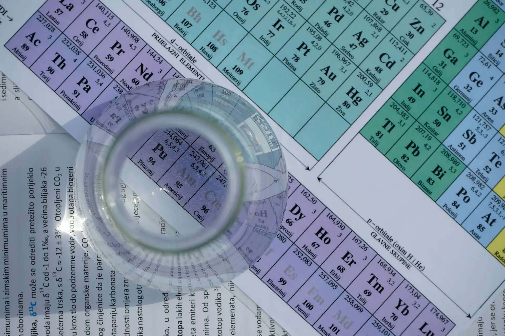 Electronic Chemicals: Semiconductor Grade Supply