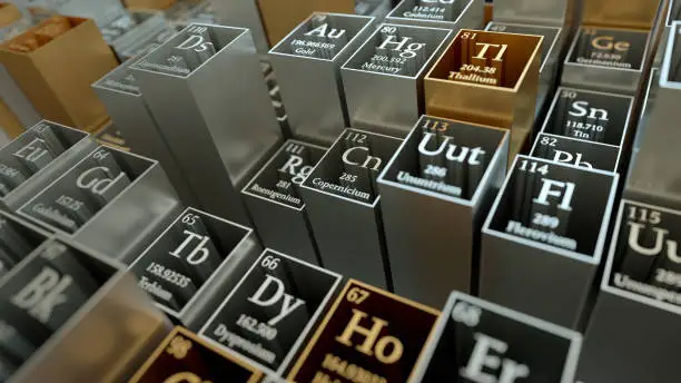 Le tungstène et les métaux traces dans les équipements de transformation des aliments : un risque d'approvisionnement négligé